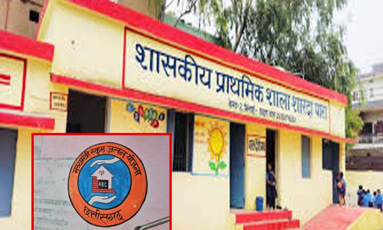 गरियाबंद-:-स्कूल-जतन-योजना-के-निर्माण-कार्यों-की-जांच-के-लिए-समिति-गठित