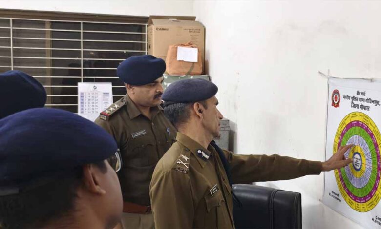 गोविंदपुरा-थाने-पहुंचे-पुलिस-आयुक्त-संजय-कुमार