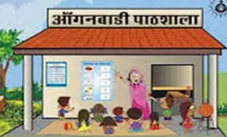 सक्षम-आंगनबाड़ी-योजना-में-खरीदी-केंद्र-सरकार-के-प्रावधानों-और-राज्य-के-वित्तीय-नियमों-के-तहत