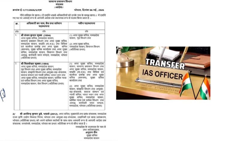 mp-में-सीनियर-ias-अधिकारियों-के-ट्रांसफर:-acs-होम-को-मिला-सामान्य-प्रशासन,-कुछ-को-जनसंपर्क-का-अतिरिक्त-प्रभार