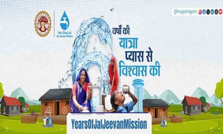मुख्यमंत्री-के-नेतृत्व-में-जल-जीवन-मिशन-को-गति,-ग्रामीण-जीवन-में-परिवर्तन-का-आधार-बन-रहीं-समूह-योजनाएं
