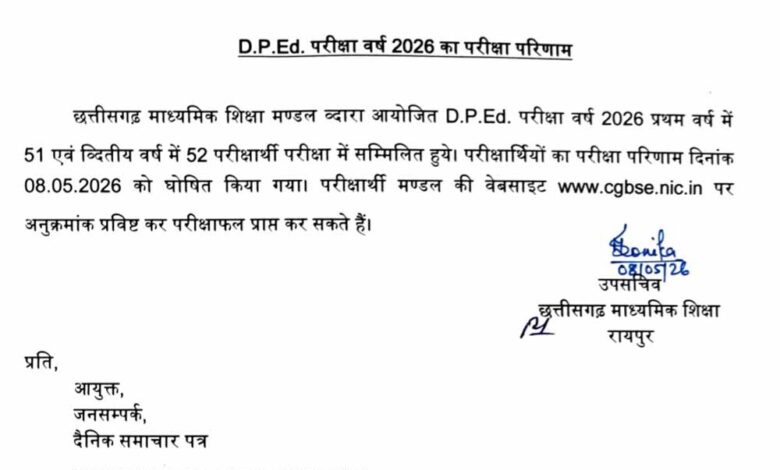 dped.-परीक्षा-परिणाम-2026-जारी:-cgbse-ने-घोषित-किए-नतीजे,-ऐसे-करें-रिजल्ट-चेक